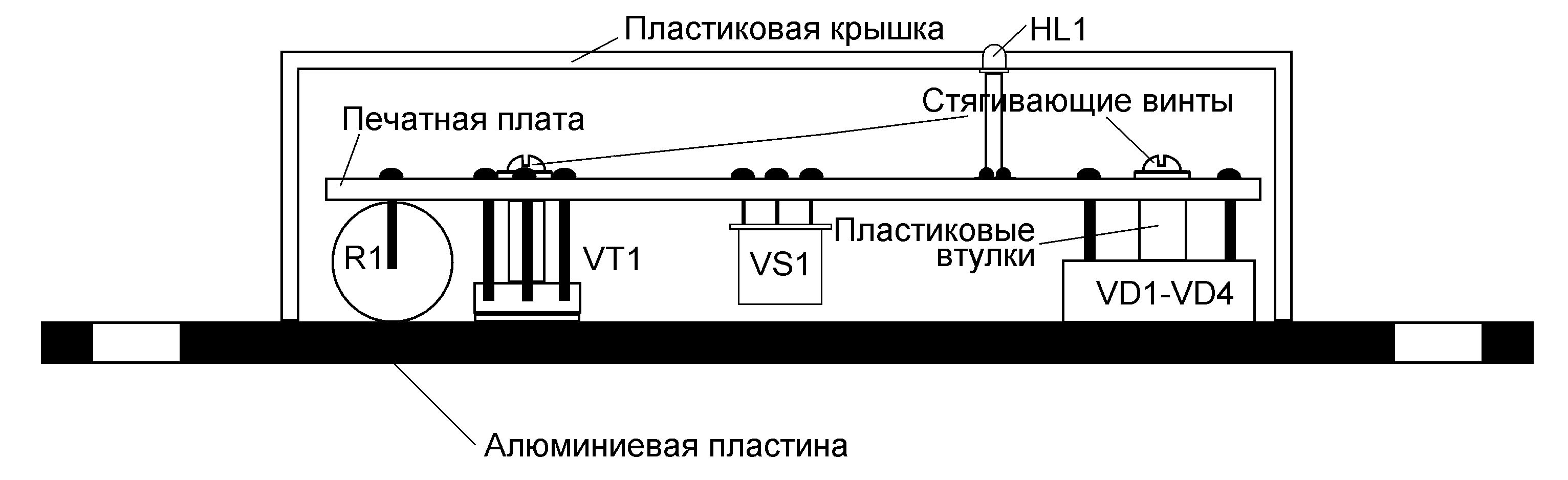 Стабилизаторы горения дуги